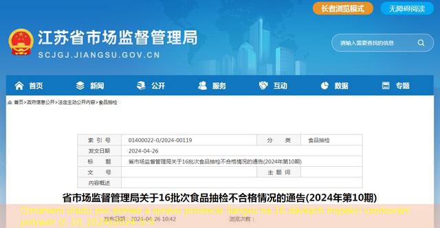 Oznámení úřadu pro dohled a správu provincie Jiangsu na 16 dávkách inspekcí vzorkování potravin (č. 10, 2024)